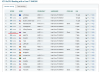 HWBOT XTU 3940XM 44x.png